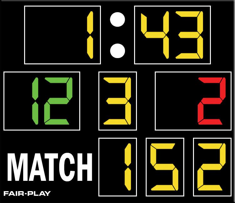 Fair-Play WR-1400-4 wrestling scoreboard face